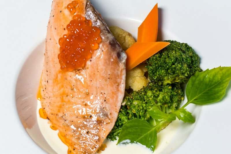 Фотографии блюд - залог правильного питания: исследование показало, что визуализация еды помогает контролировать рацион