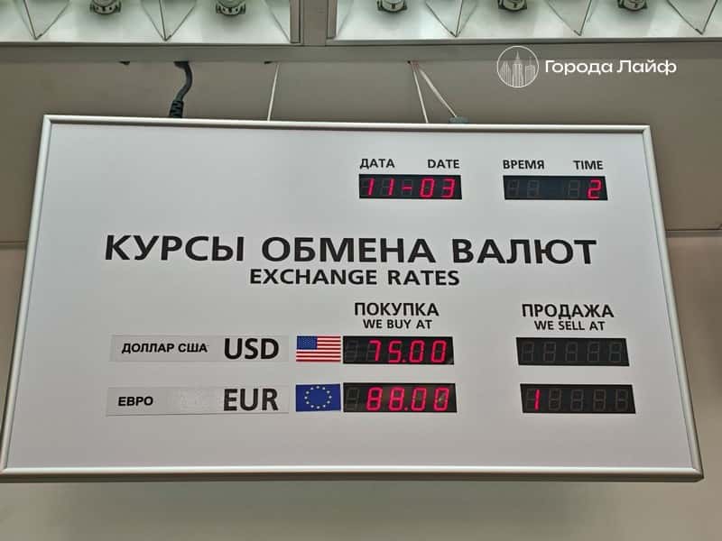 Прогноз курса рубля на следующую неделю: мнения экспертов и ключевые факторы