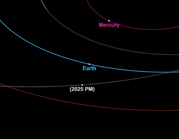 Астероид размером с дом пролетит рядом с Землей 17 августа: объект едва не зацепит орбиту Луны | Астероид 2025 PM стремительно приближается к Земле