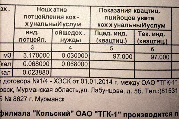 Жители Заполярья получили квитанции ЖКХ на неизвестном науке языке